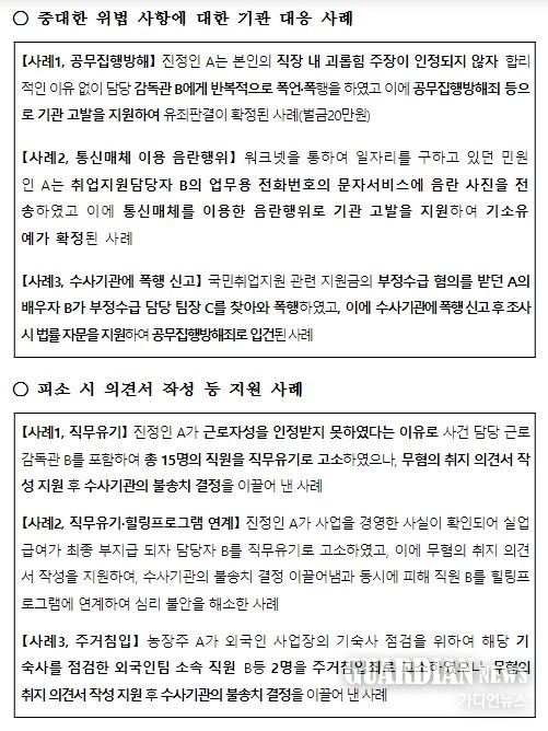 ’24년 특별민원 직원보호반 법률지원 등 주요 사례