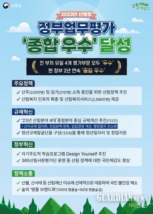 2023년 정부업무평가 종합우수(인포그래픽).