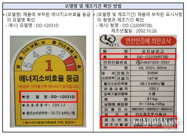 리콜 대상 김치냉장고 모델 및 확인 방법