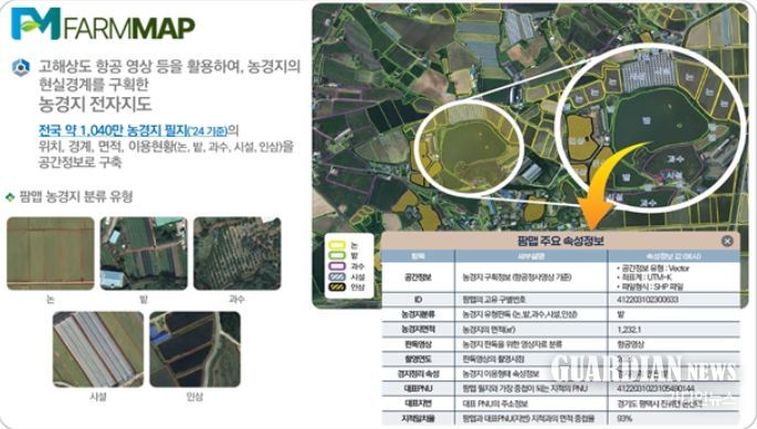 ‘팜맵’ 누리집