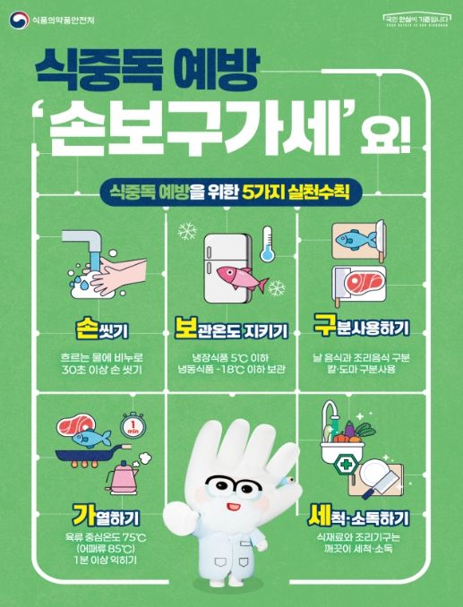 식중독 예방수칙 ‘손보구가세’ 안내문