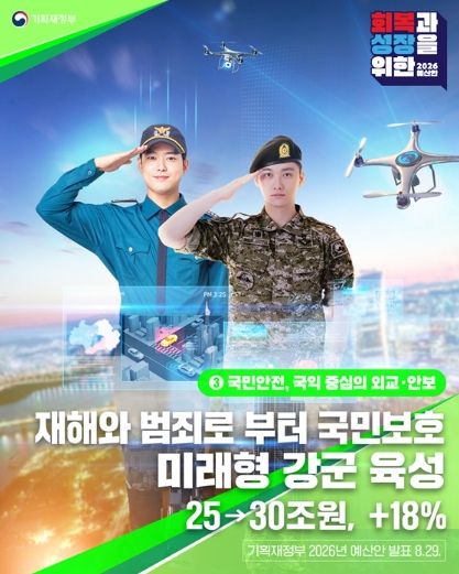 기획재정부