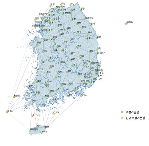 위성기준점 설치 현황