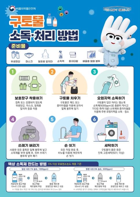 구토물 소독·처리방법